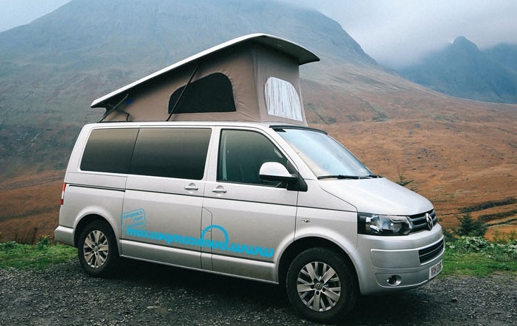 Asuntoauto Nomad